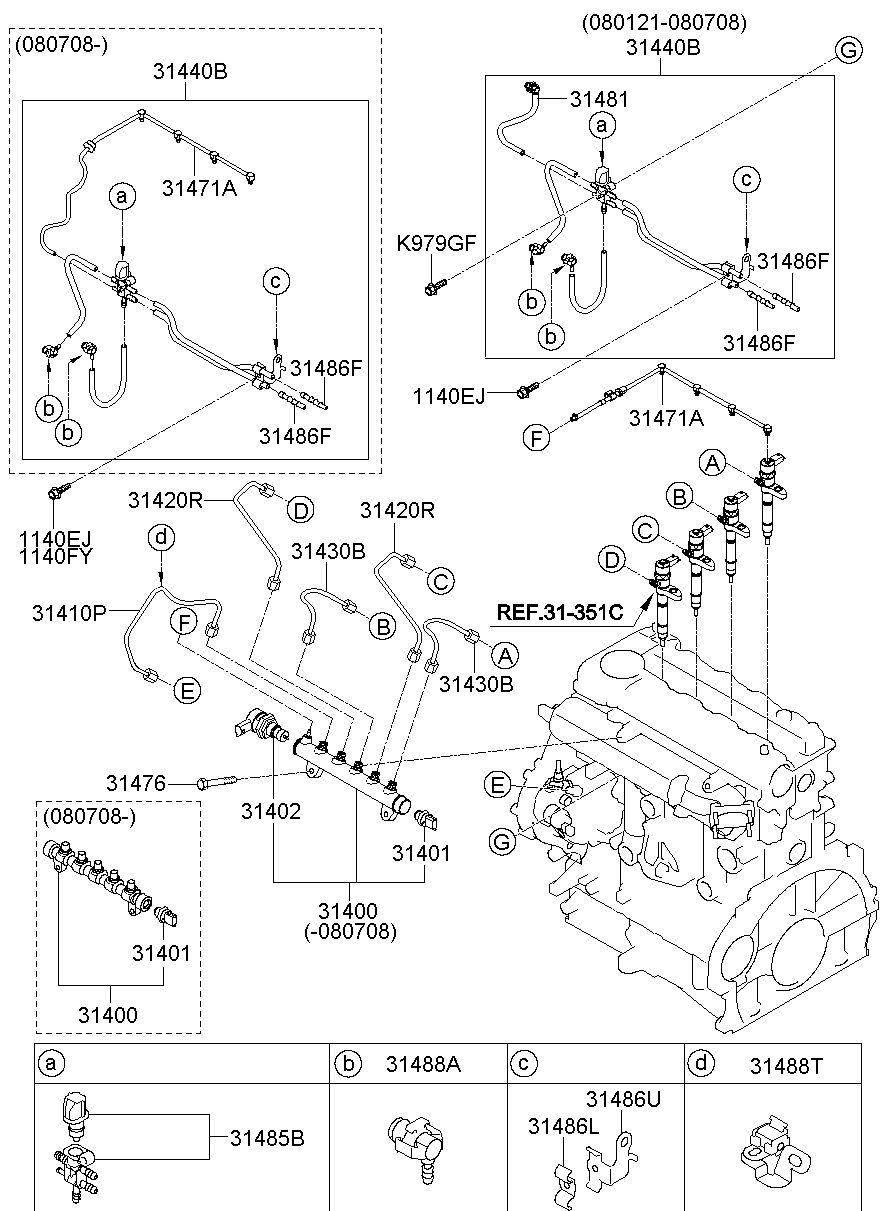 31488T