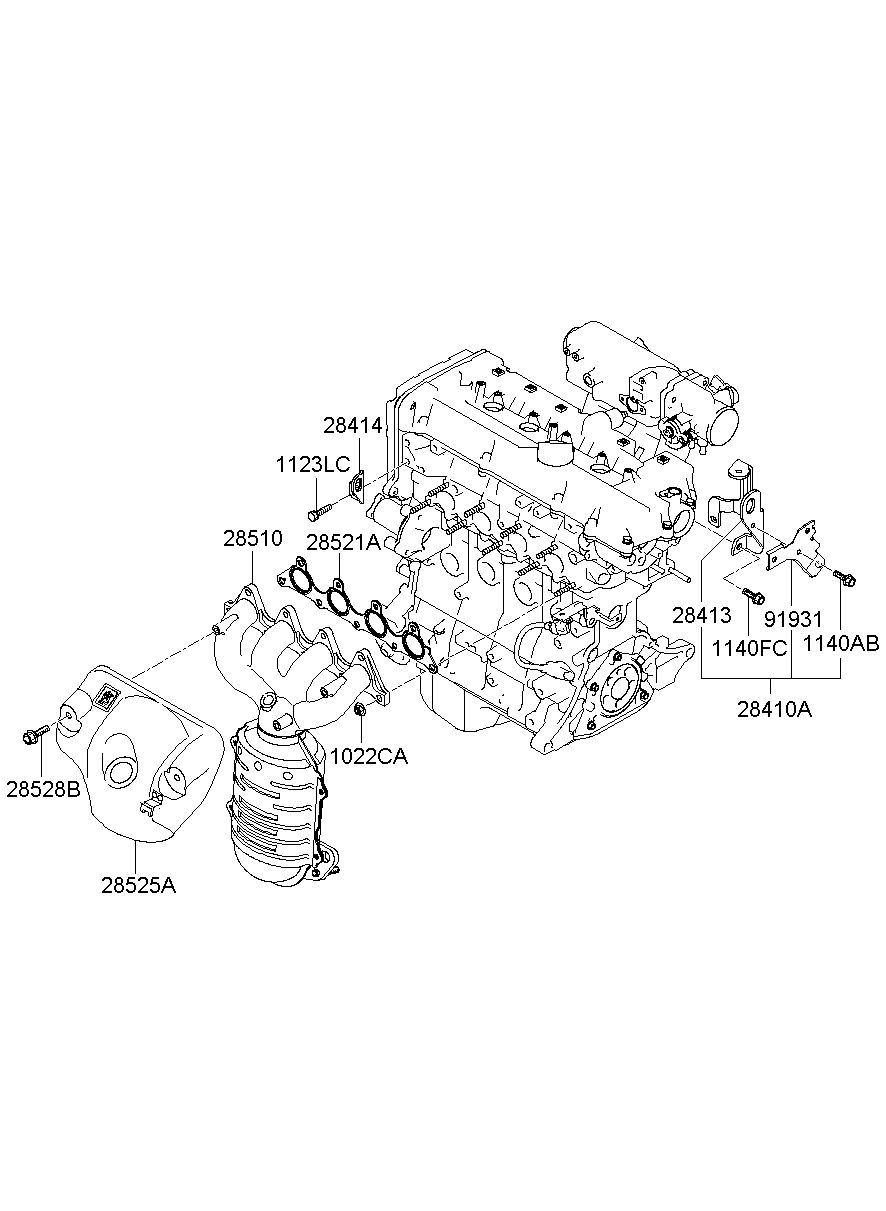 28525A