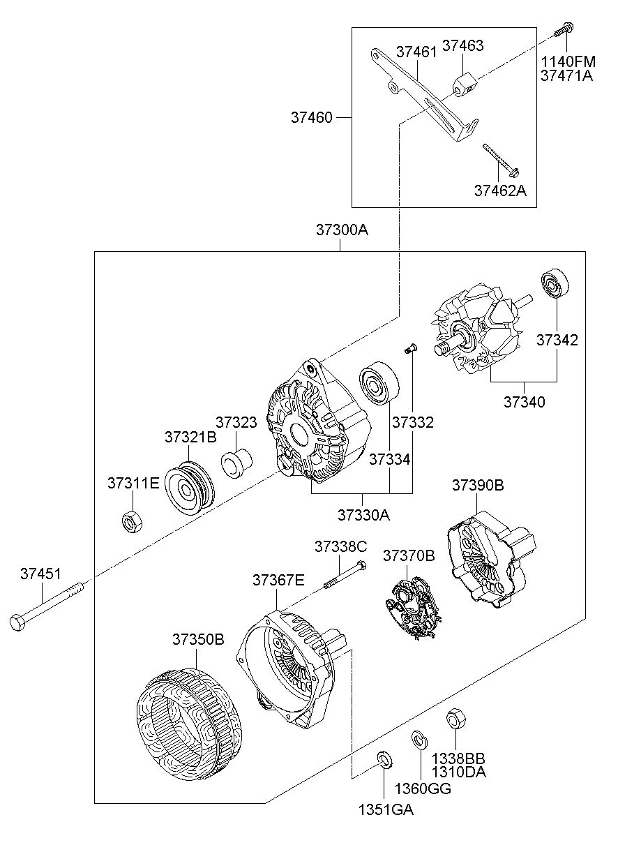 37460