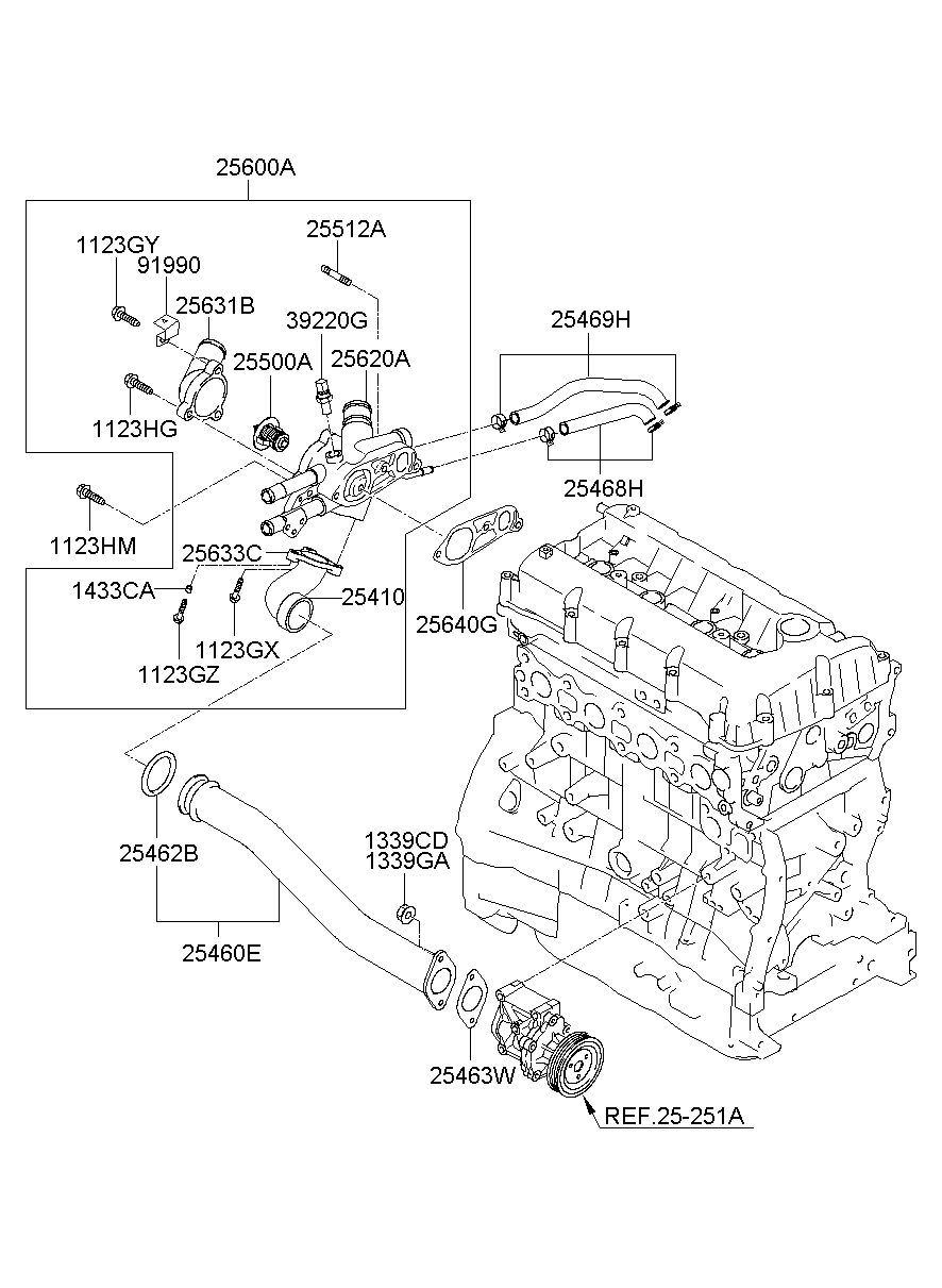 25600A