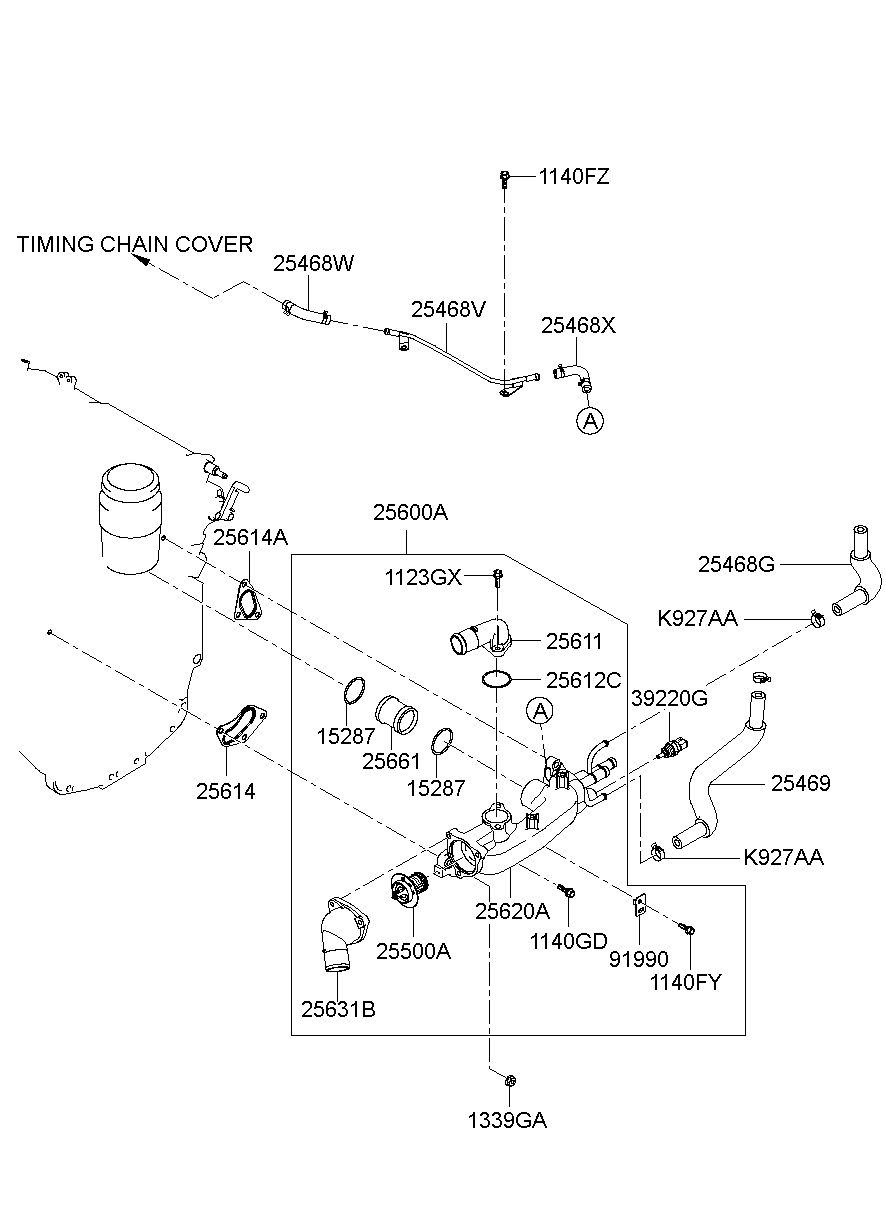 25600A