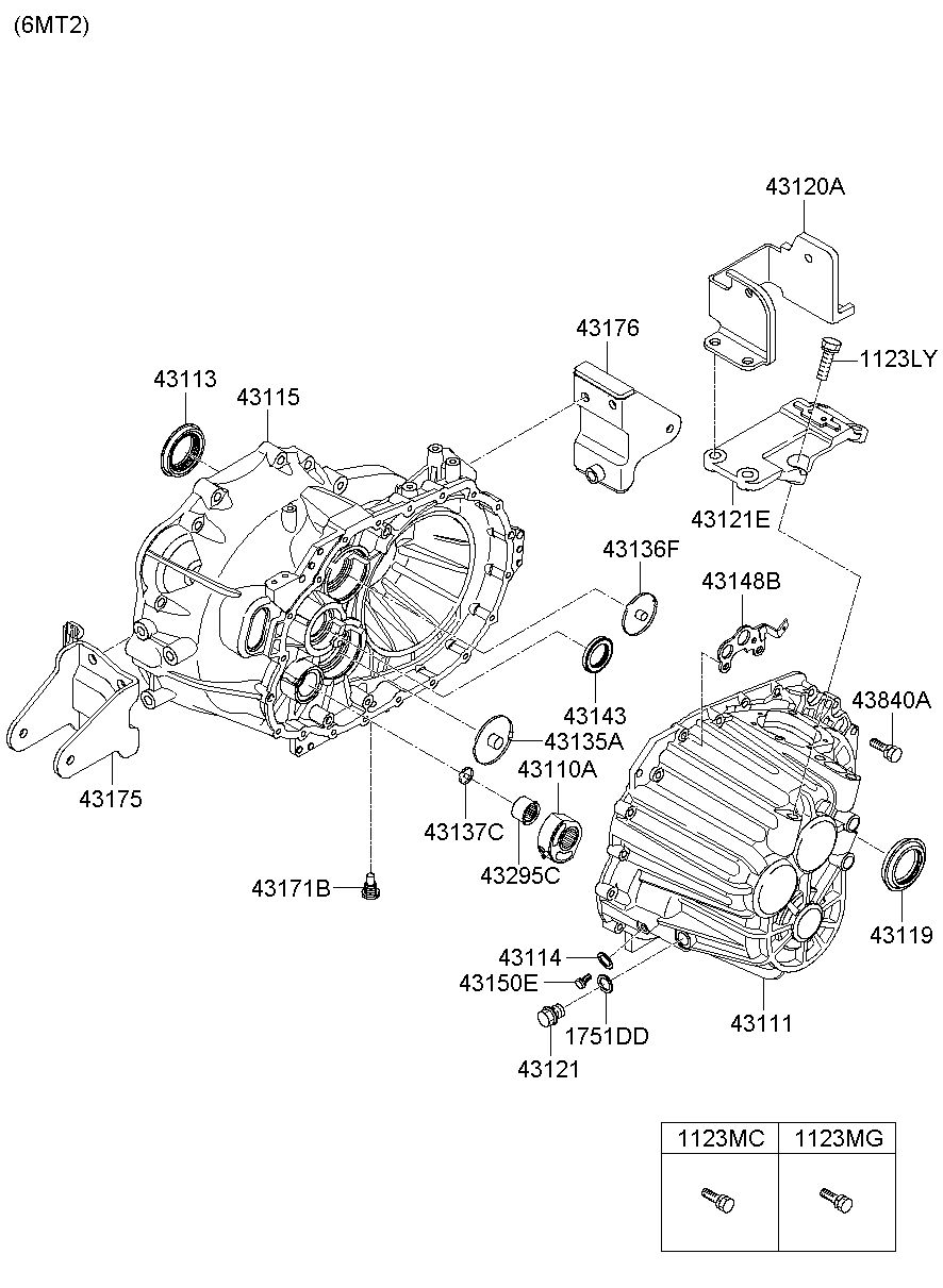 43295C