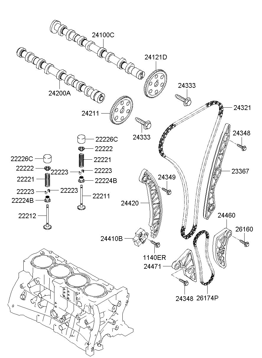 24200A