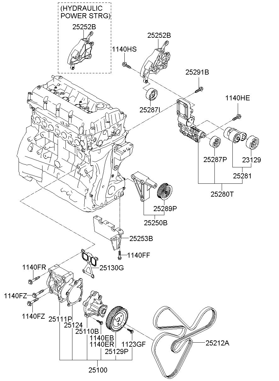 25212A