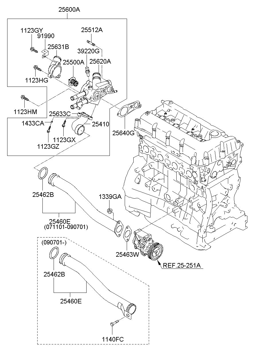 25600A