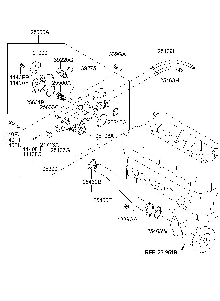 25600A