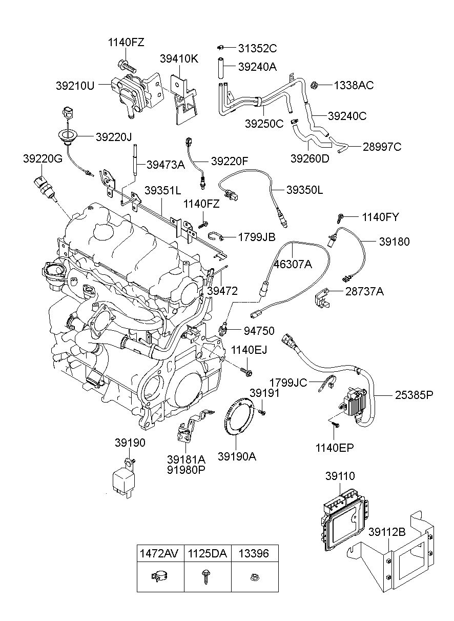 39190A