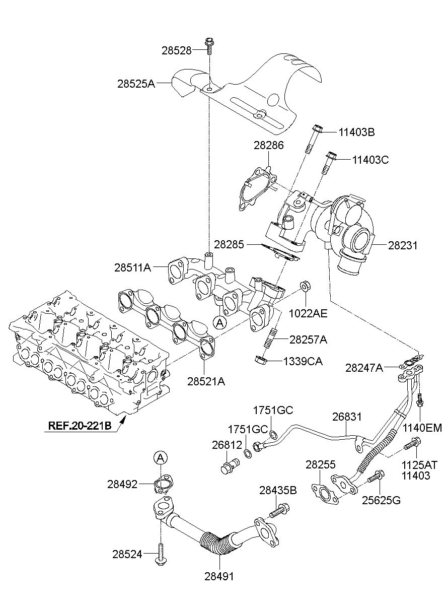 28521A