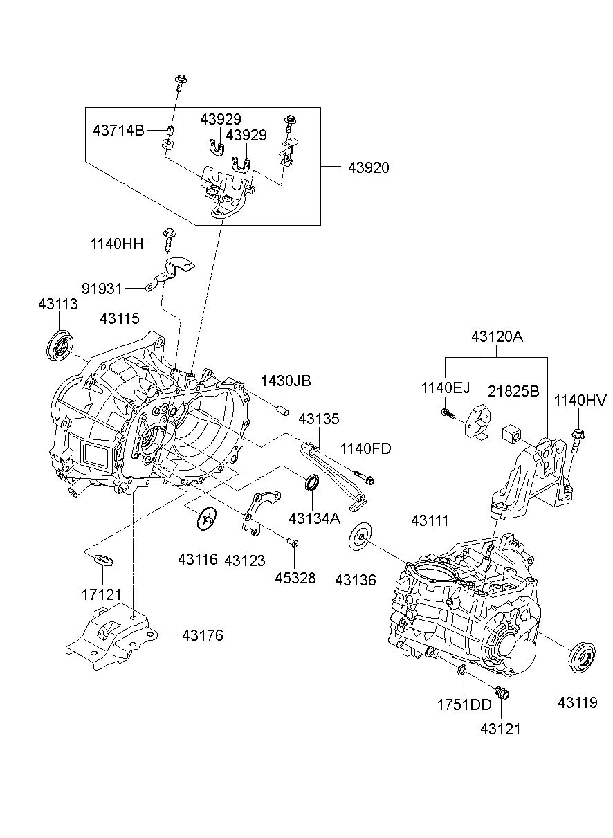 43111