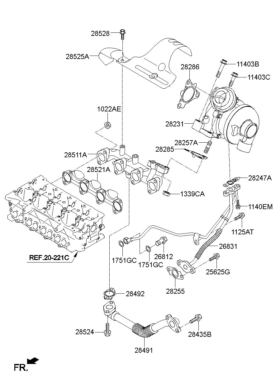 28525A