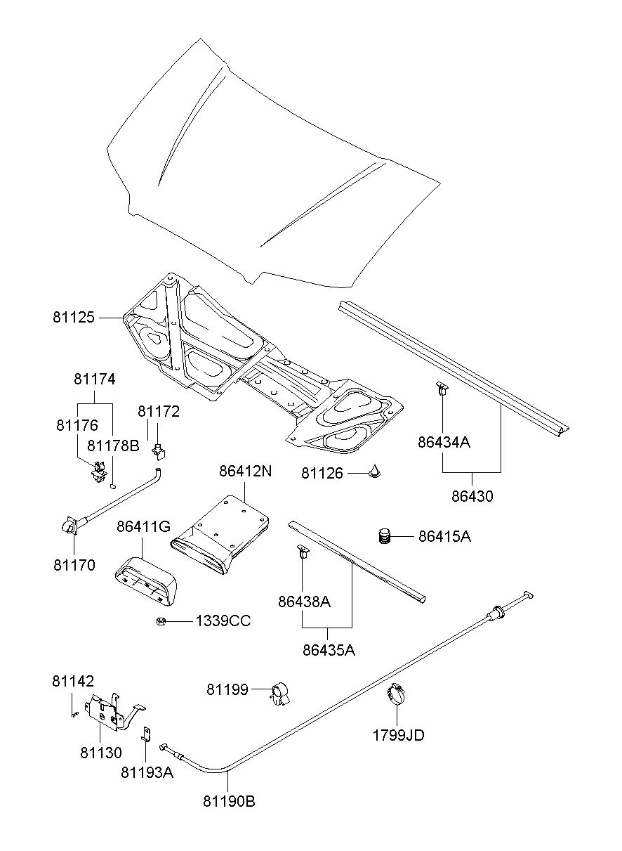 86435A