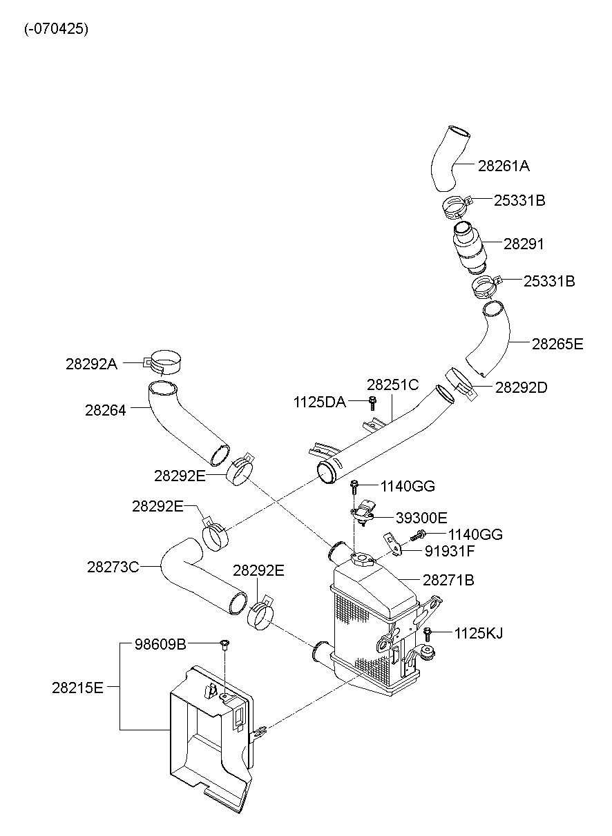 28251C