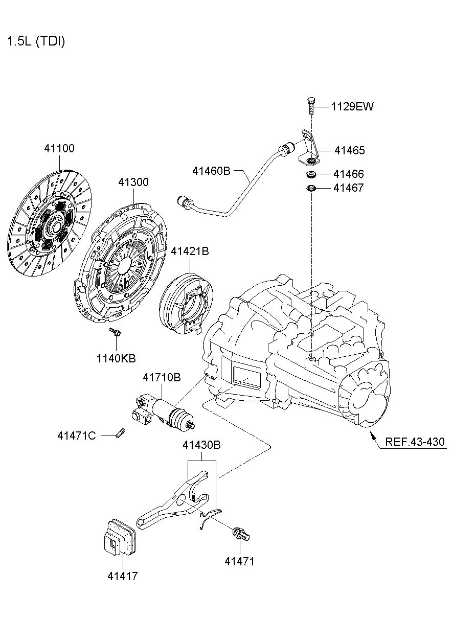 41421B