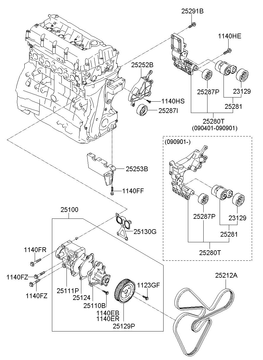 25100