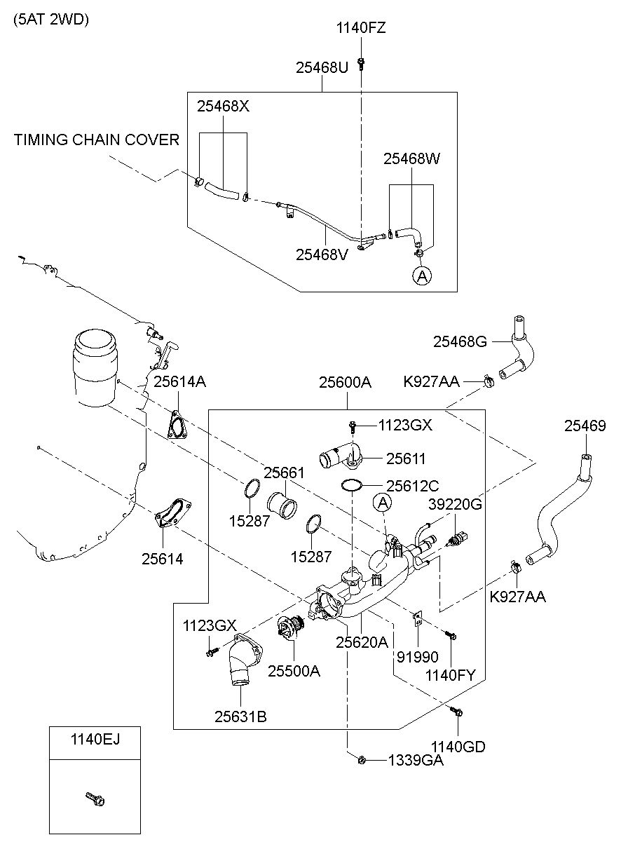 25600A