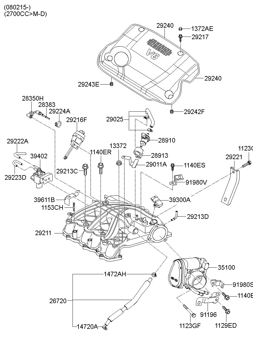 29224A