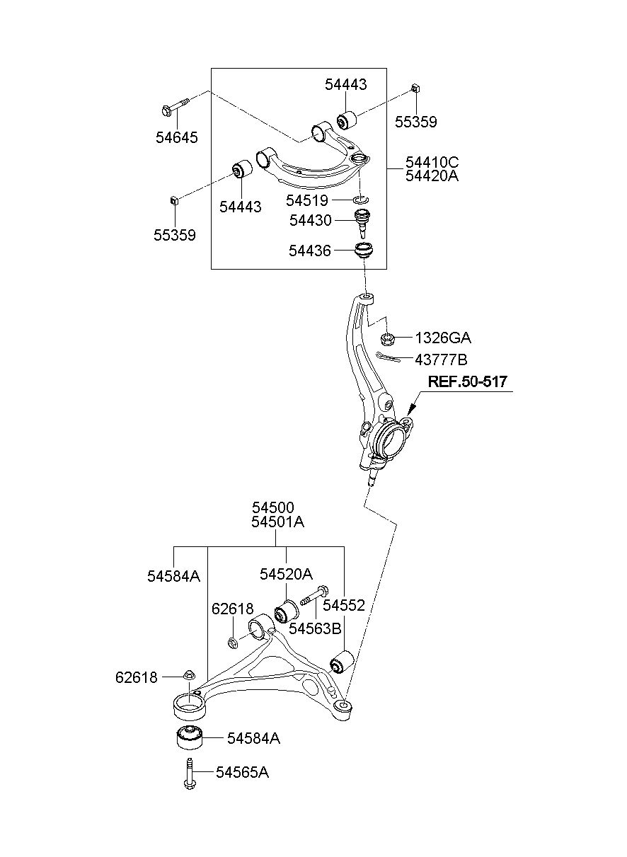 54520A