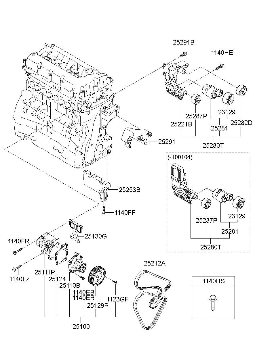 25212A