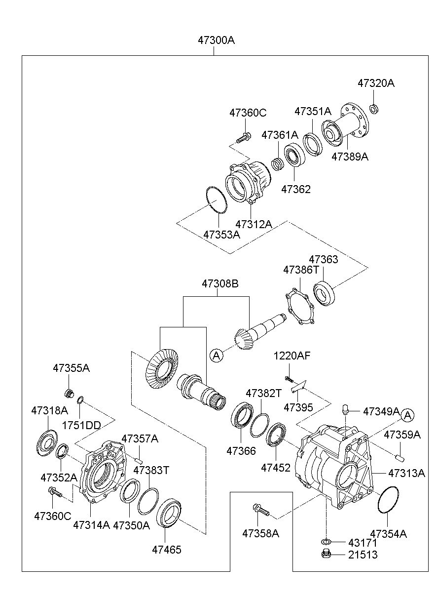 47300A