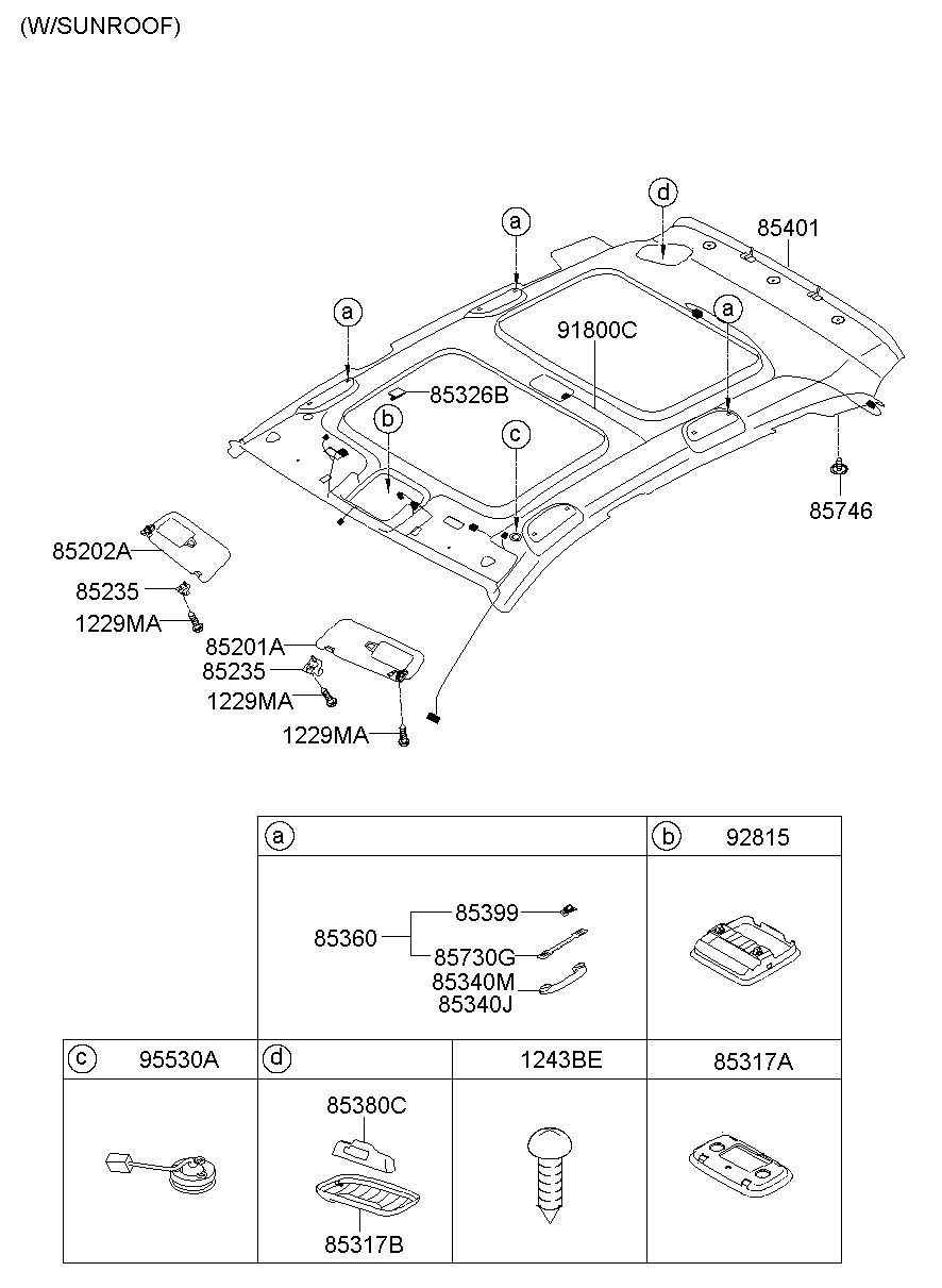 95530A