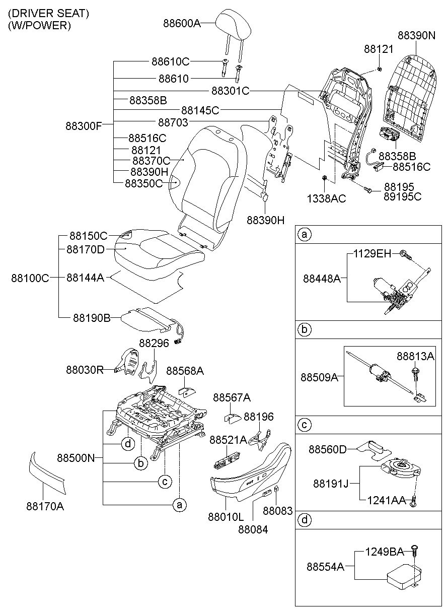 88521A