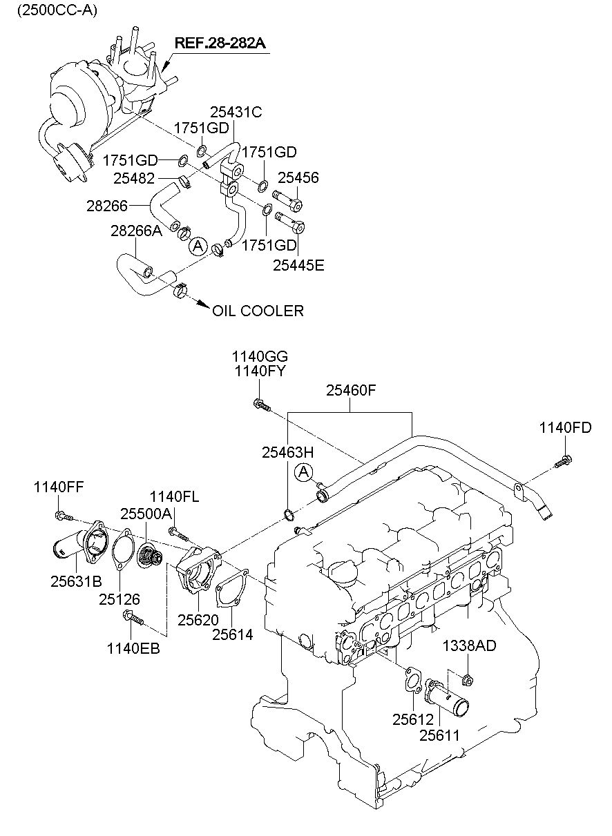 25631B