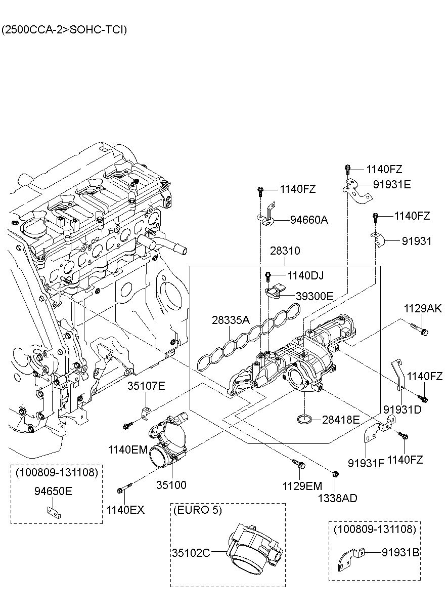 28310