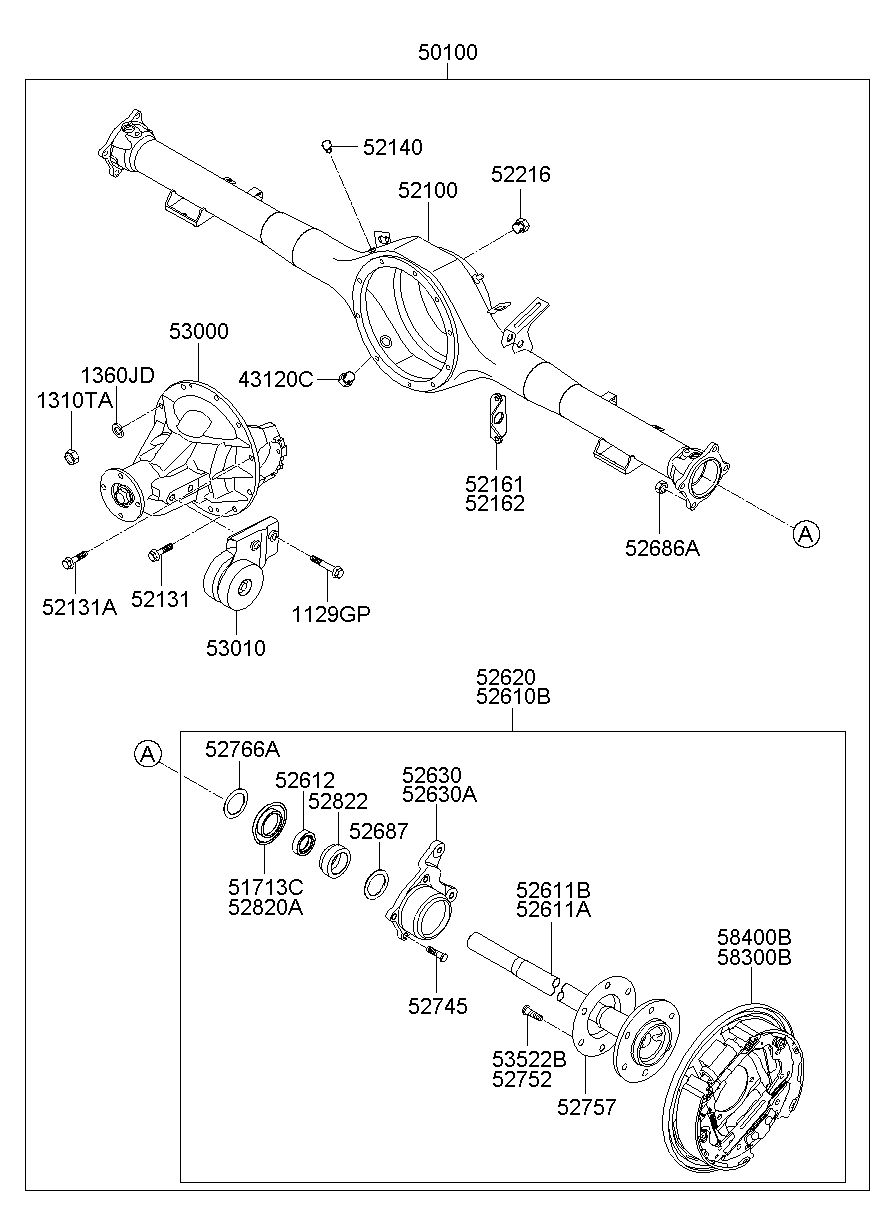 52630A