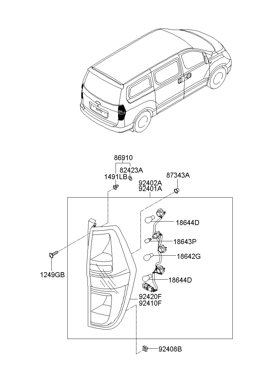 92401A