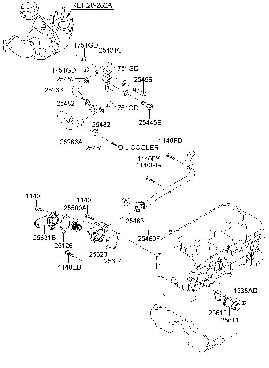 25631B