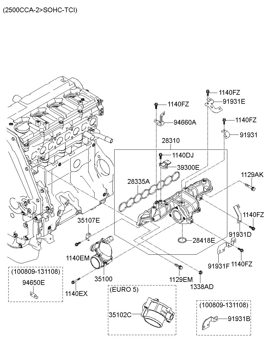 28310