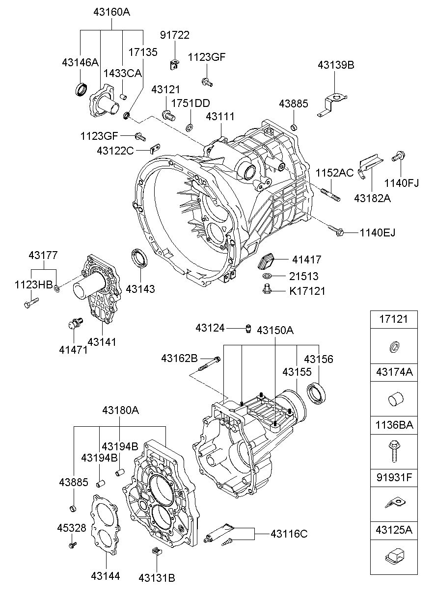 43174A