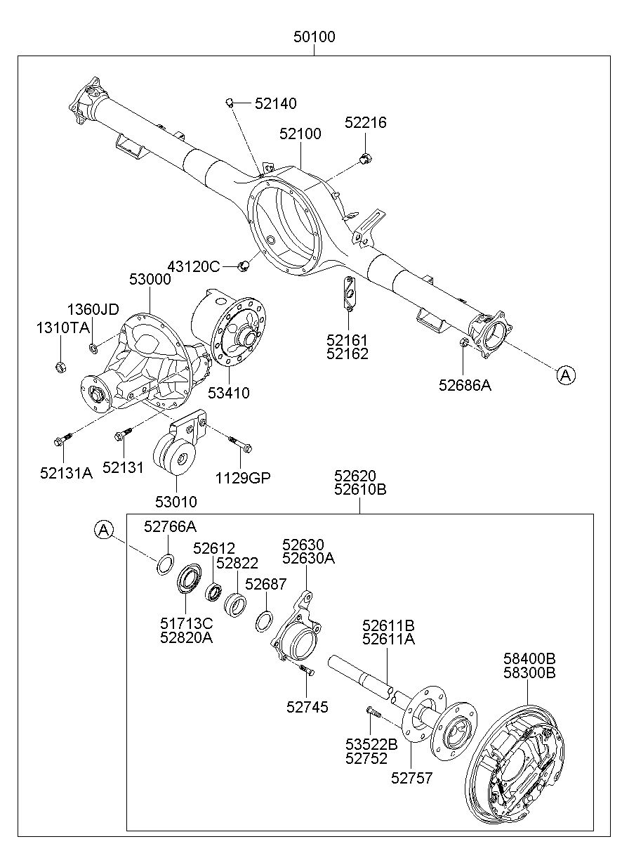 52630A