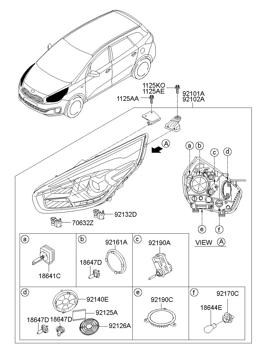 92101A