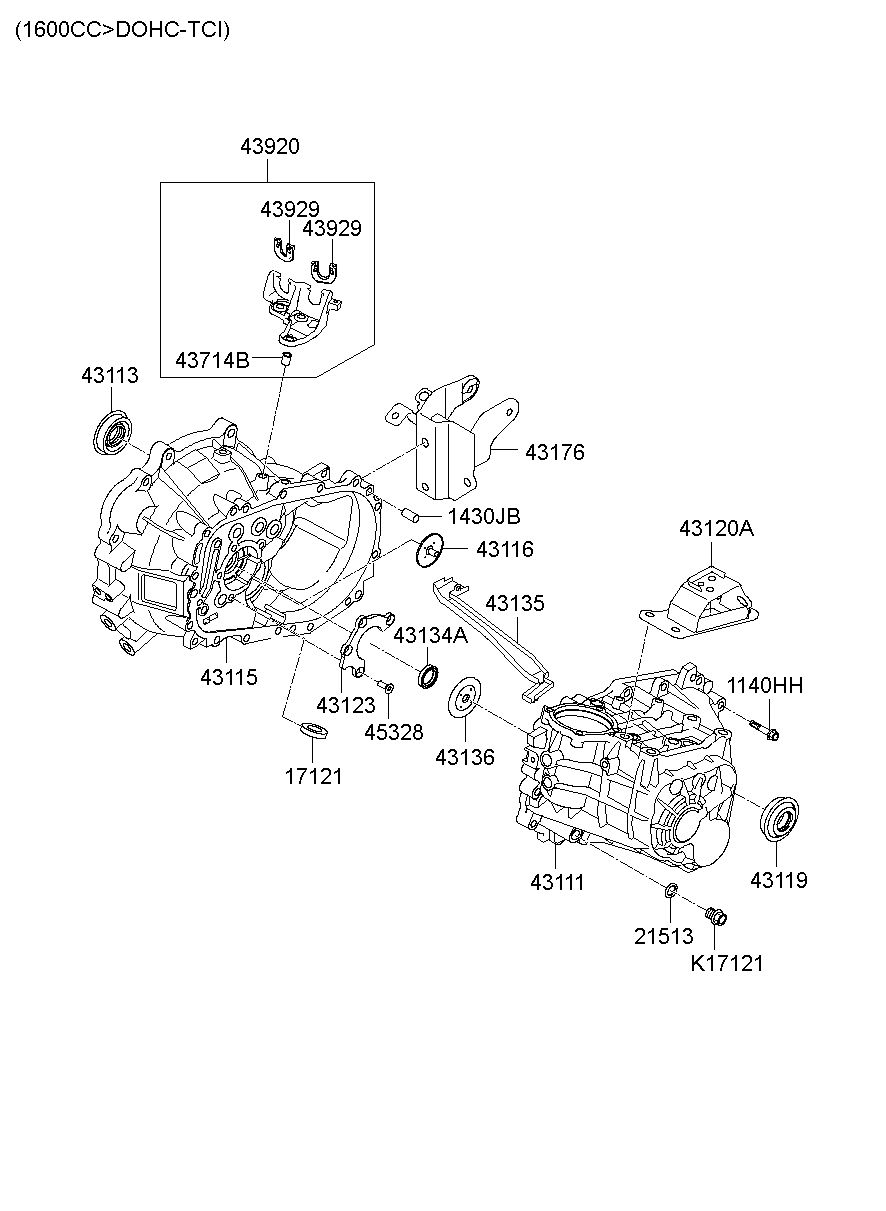 43120A