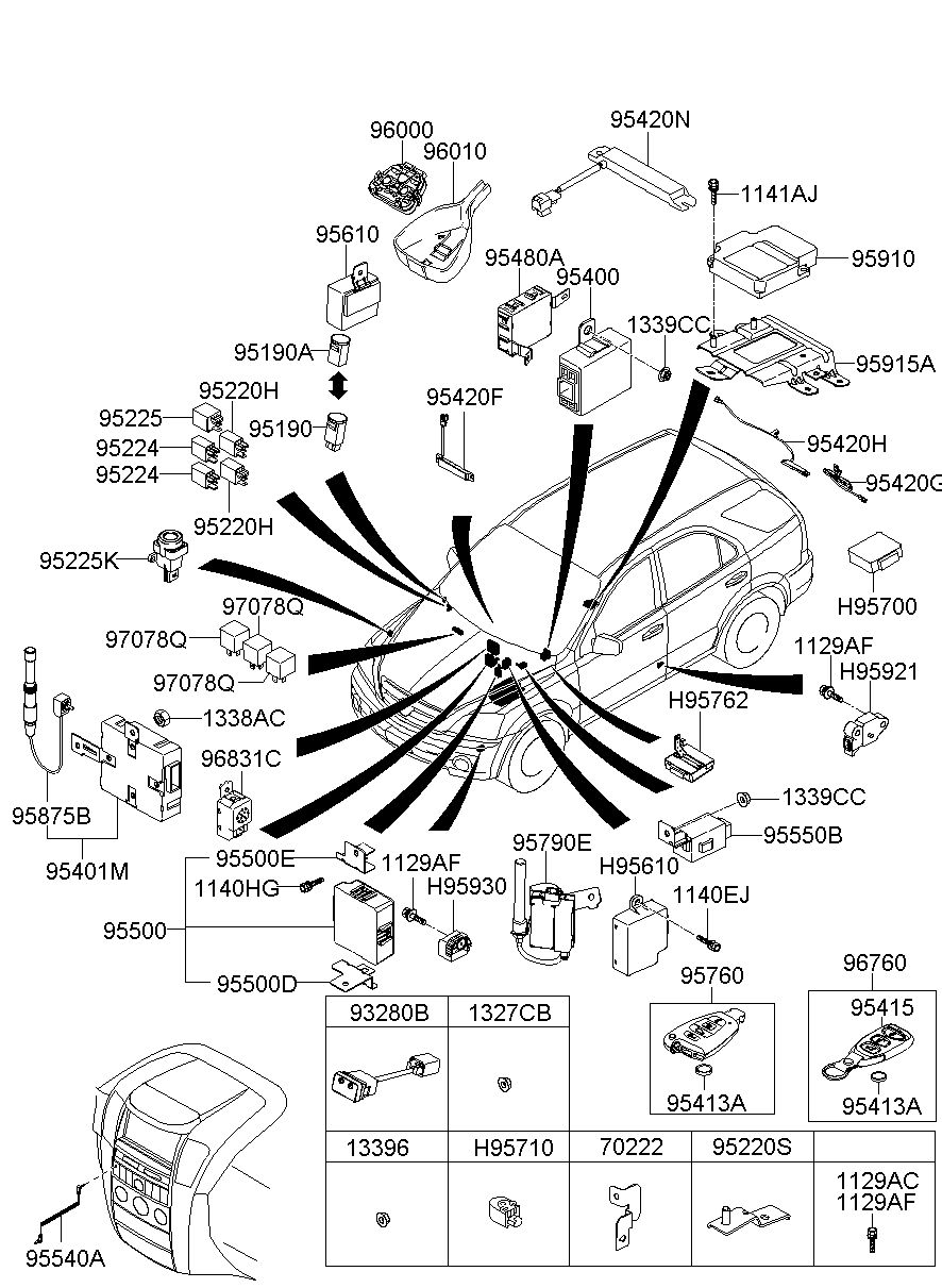 95190A