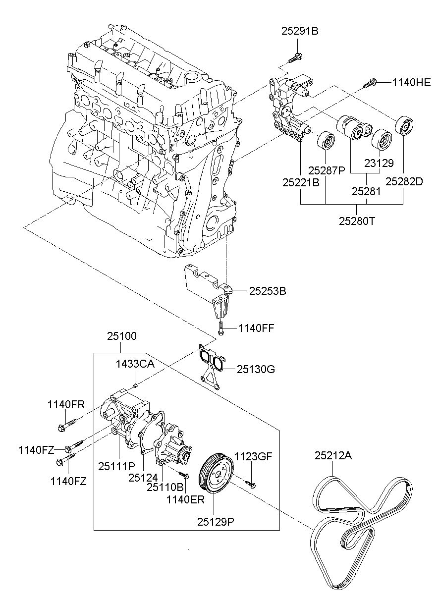 25212A