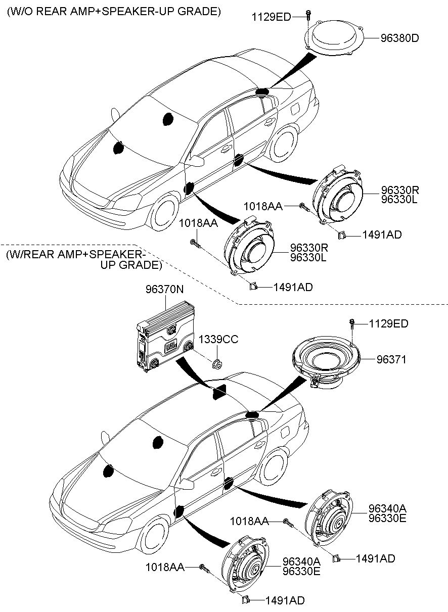 96371