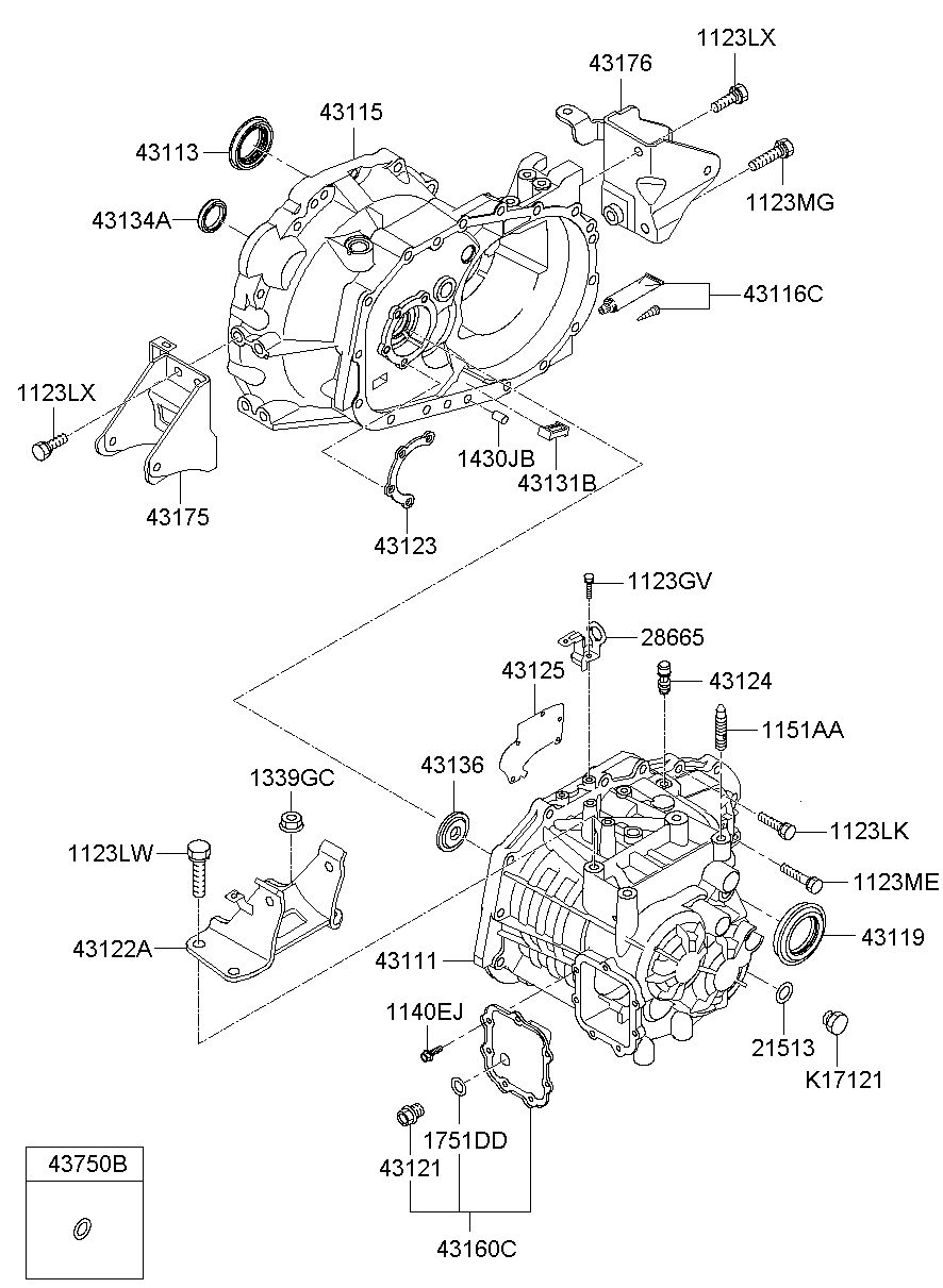 43115
