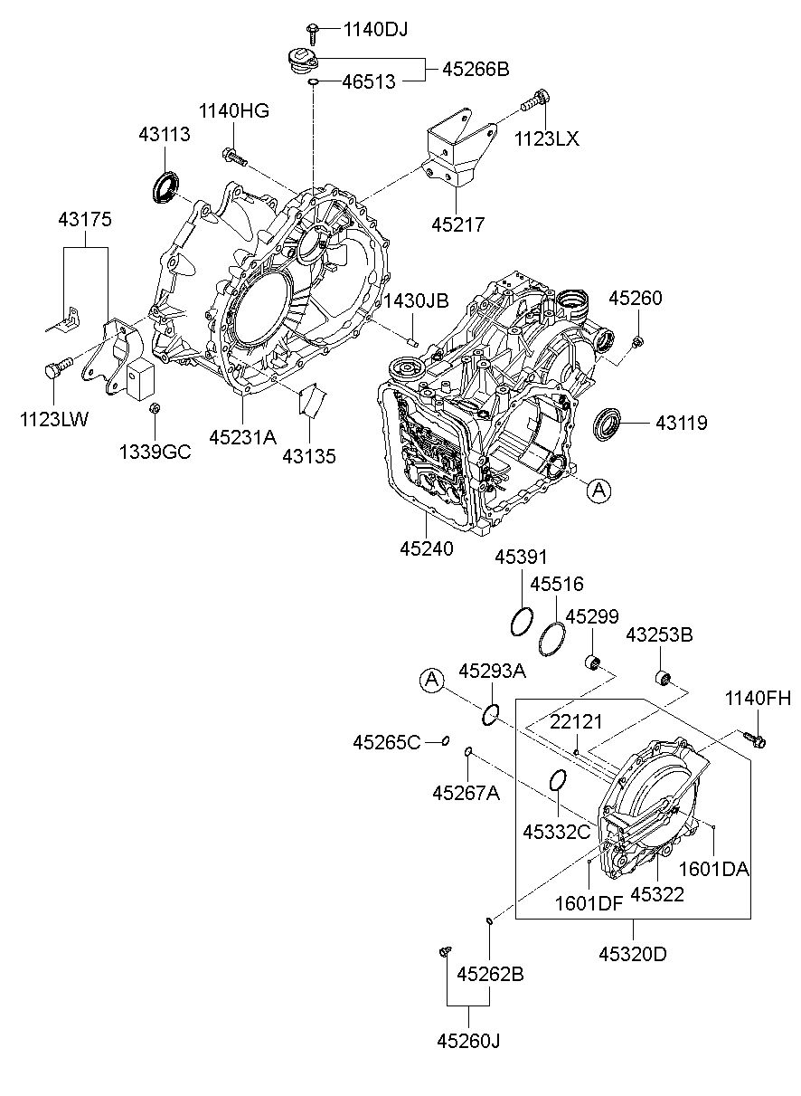 43175