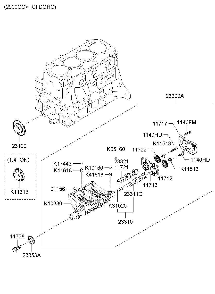 23300A