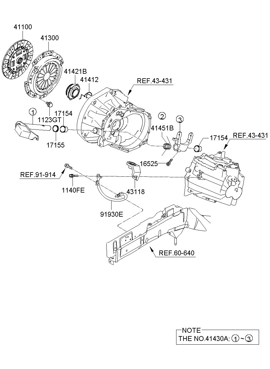 91930E