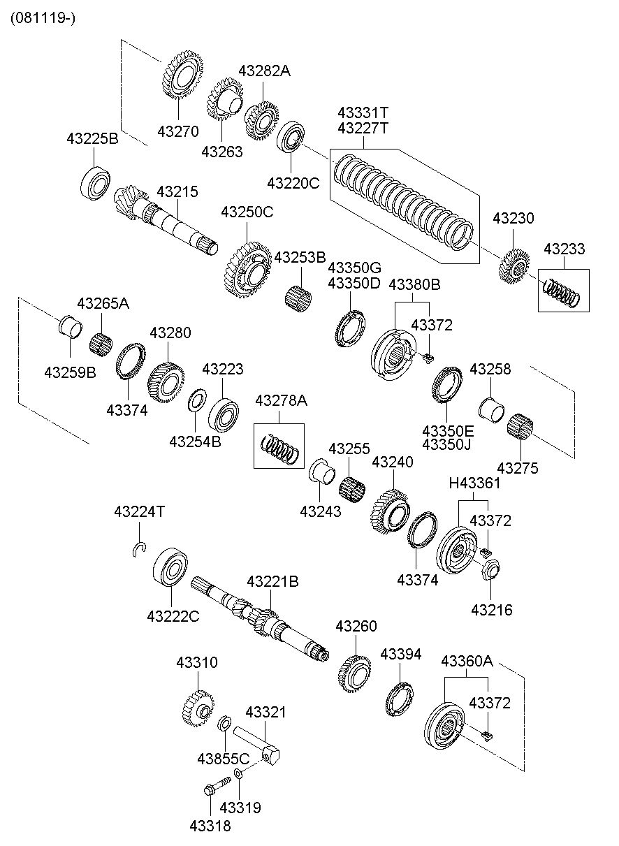 43221B