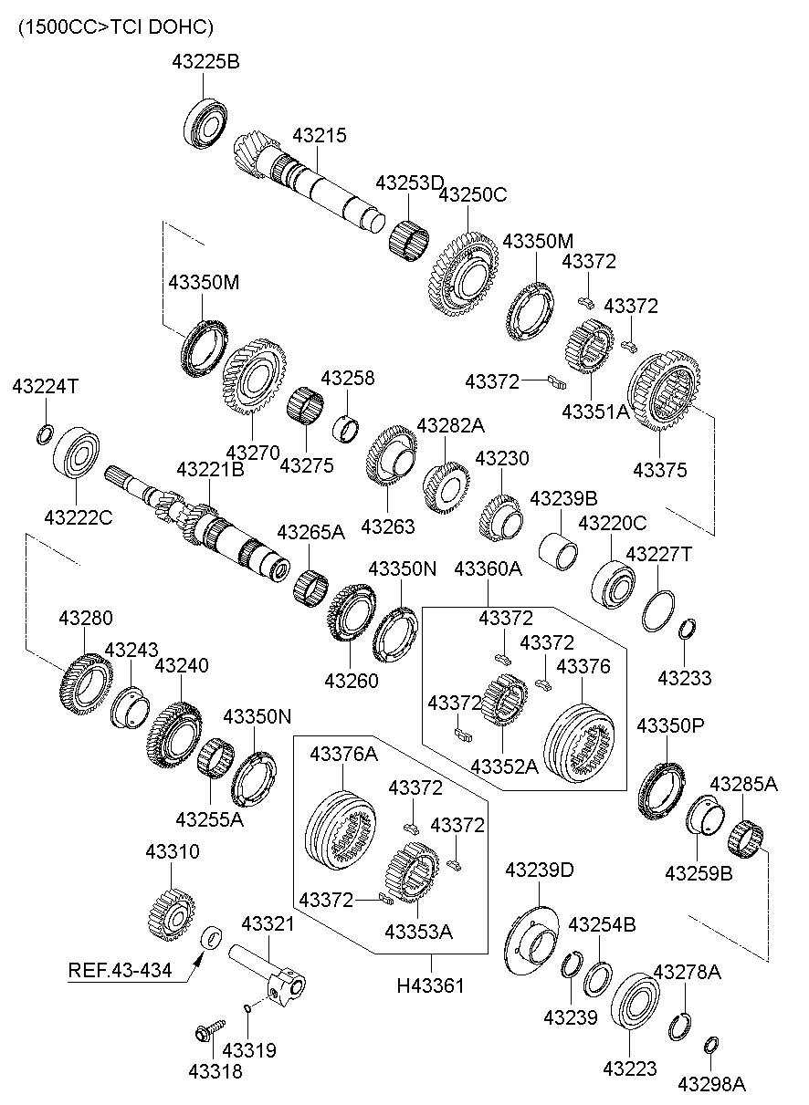 43221B