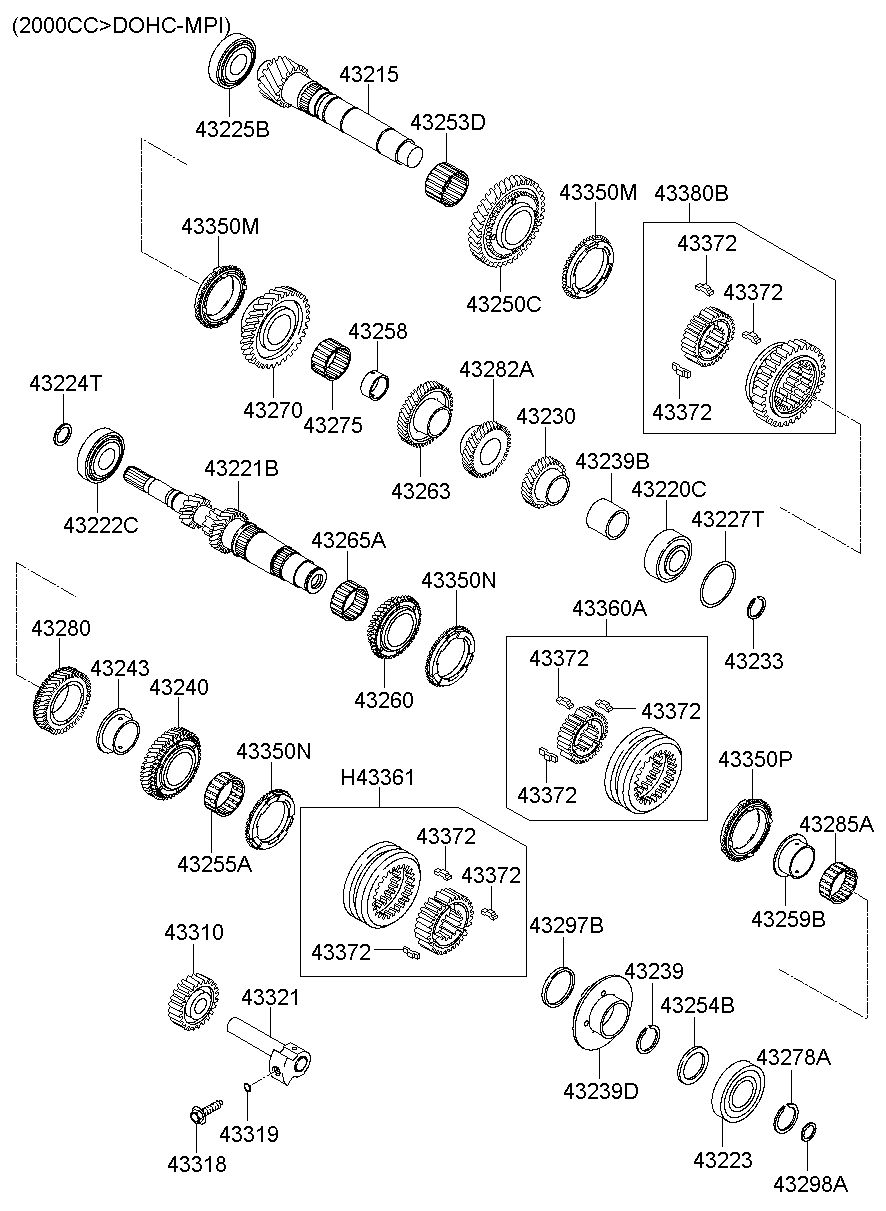43260