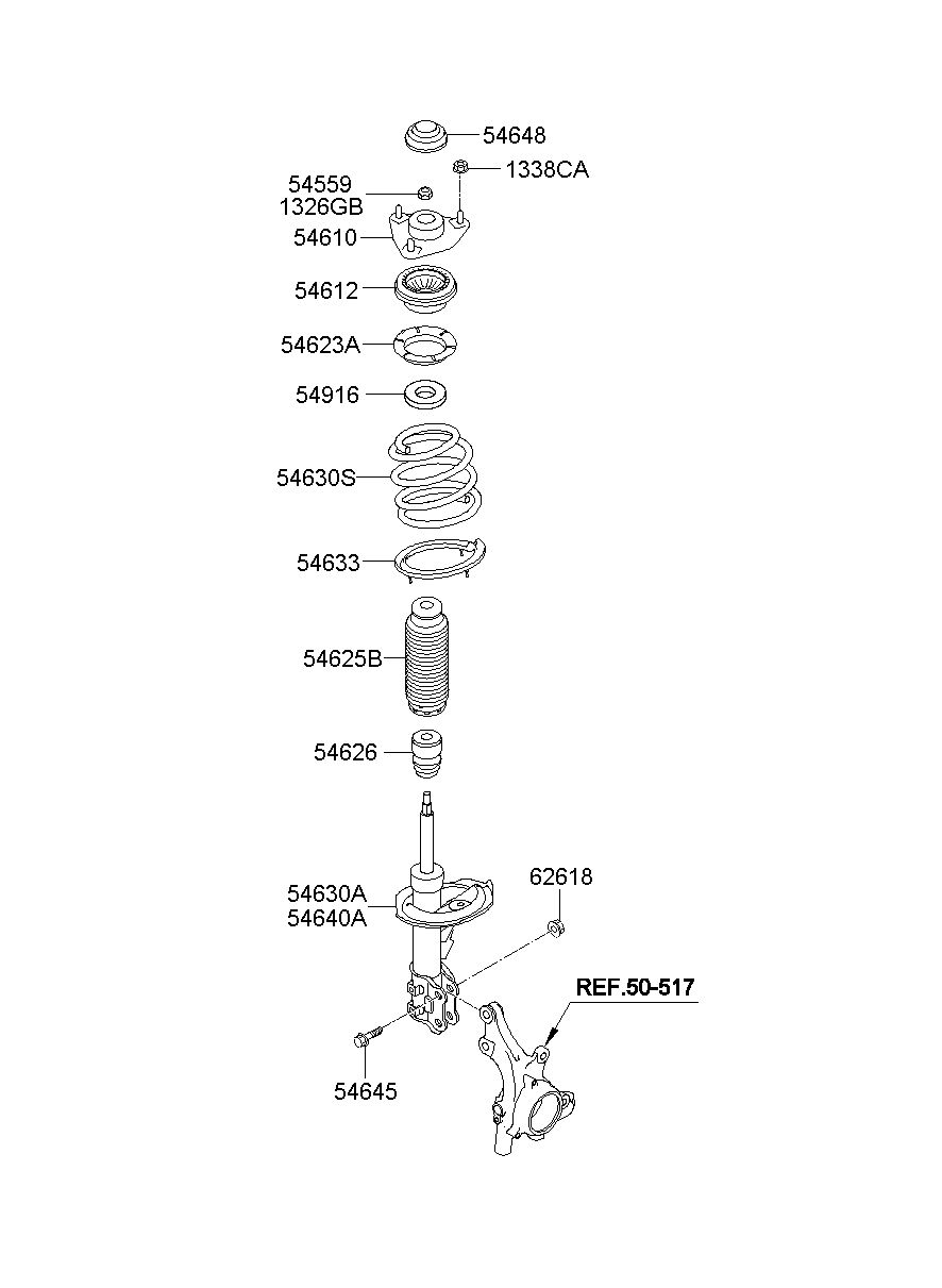 54612