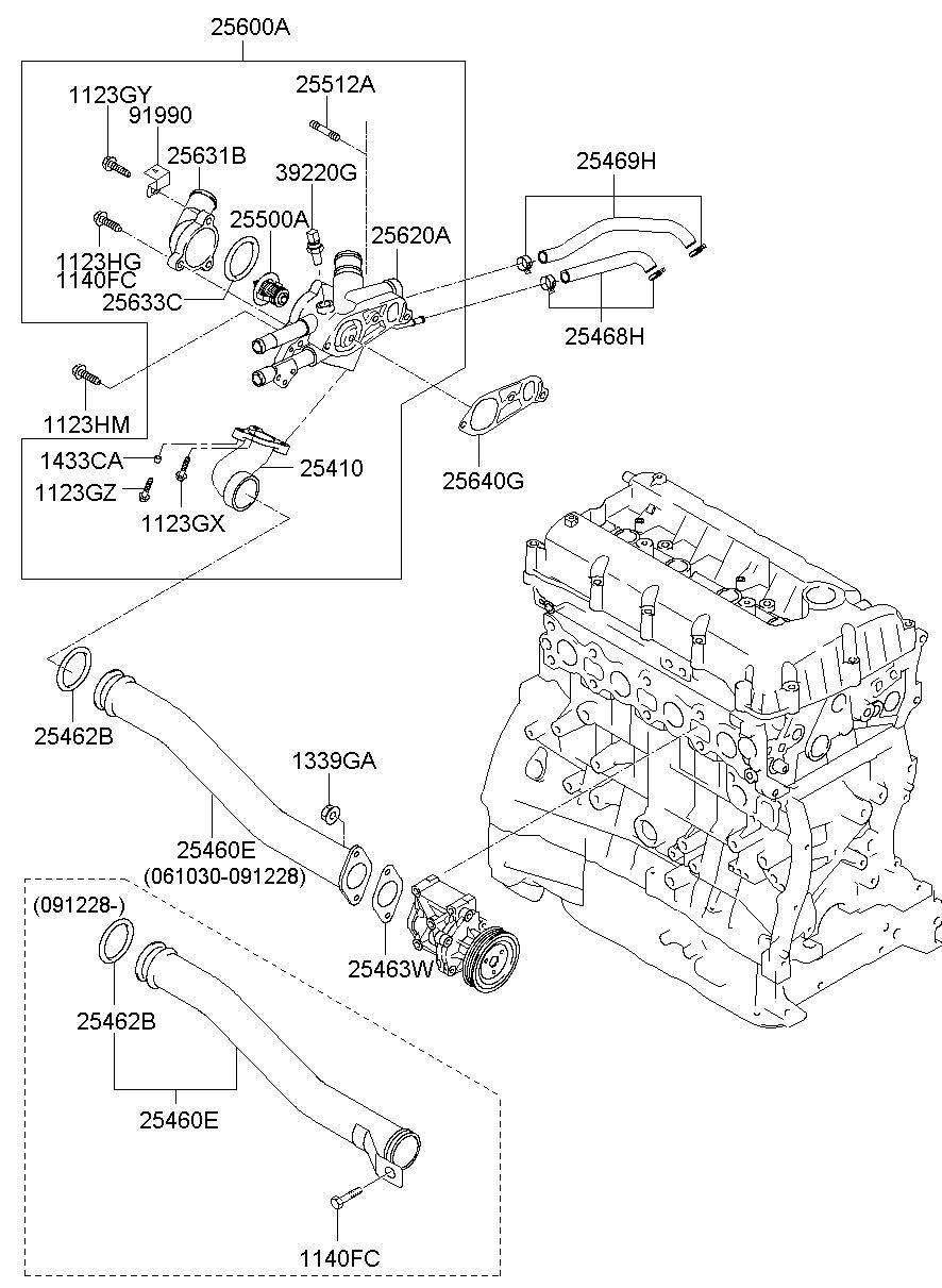 25620A