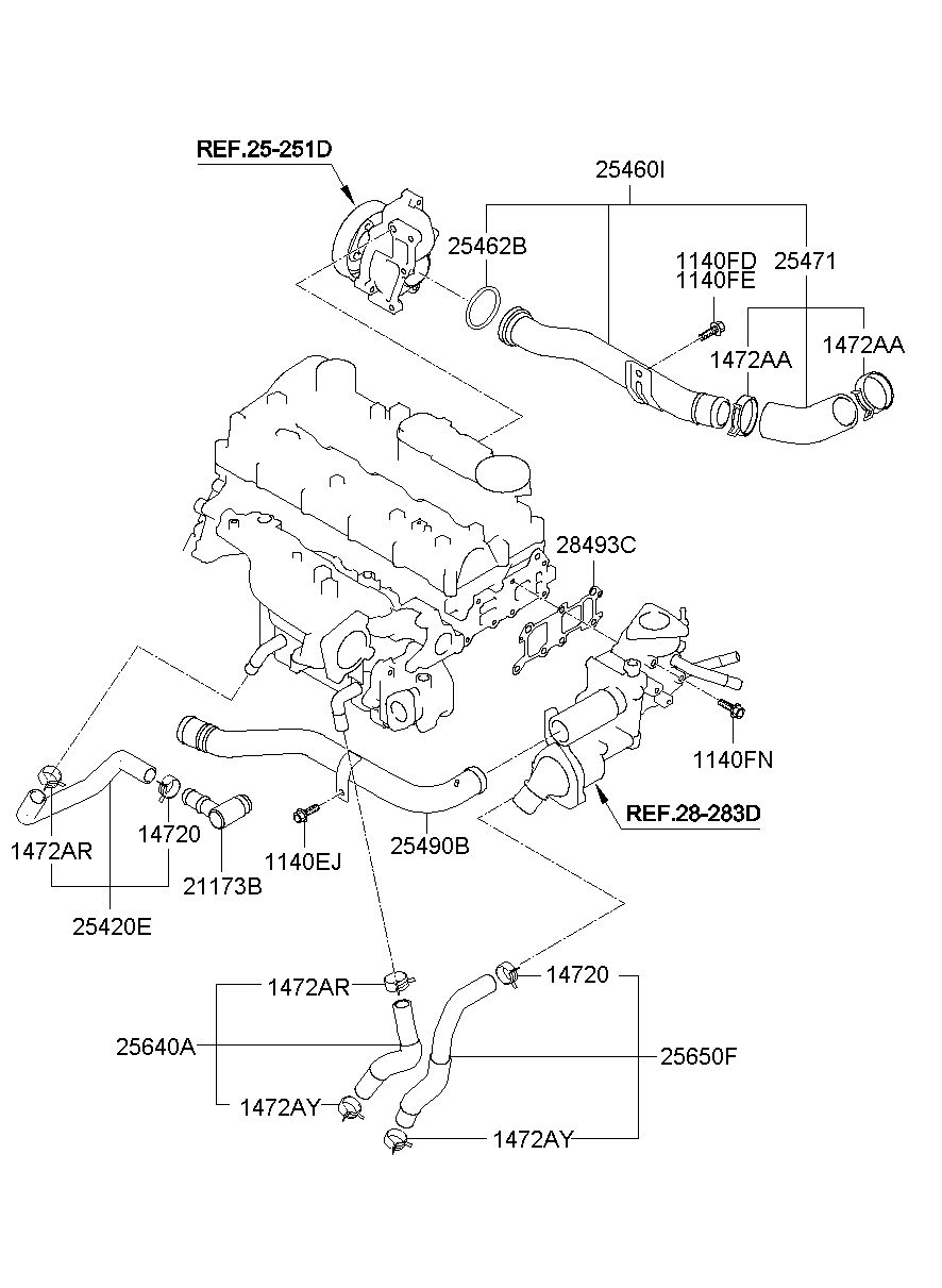 25640A