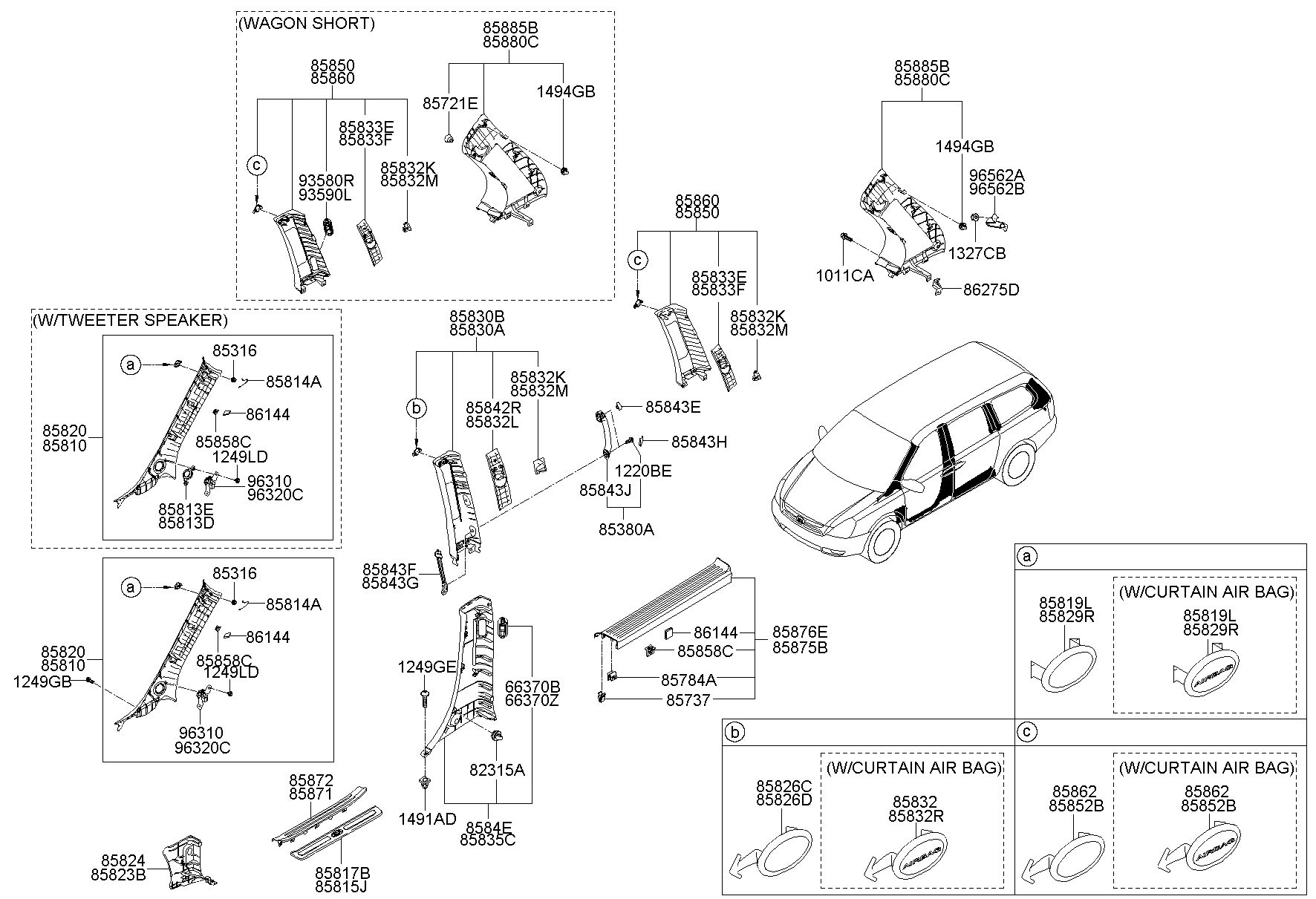 Kia carnival spare shop parts